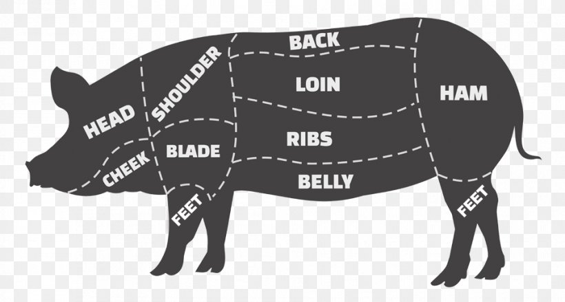 Domestic Pig Cattle Ham Cut Of Pork, PNG, 955x512px, Domestic Pig, Beef, Black And White, Brand, Cattle Download Free