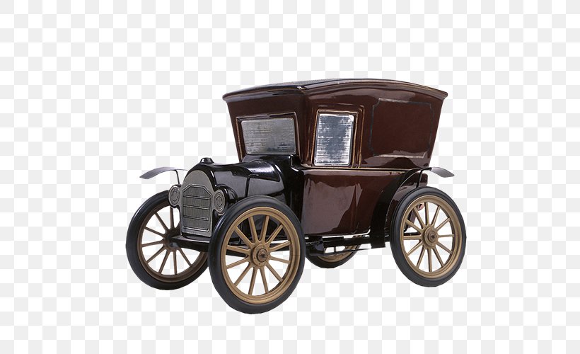 Car Computer File, PNG, 500x500px, Car, Antique Car, Automotive Design, Carriage, Classic Car Download Free