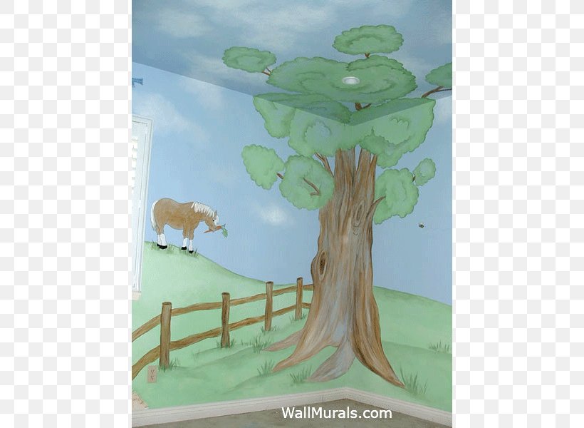 Painting Mural Room Wall, PNG, 800x600px, Painting, Artwork, Bedroom, Character, Drawing Download Free