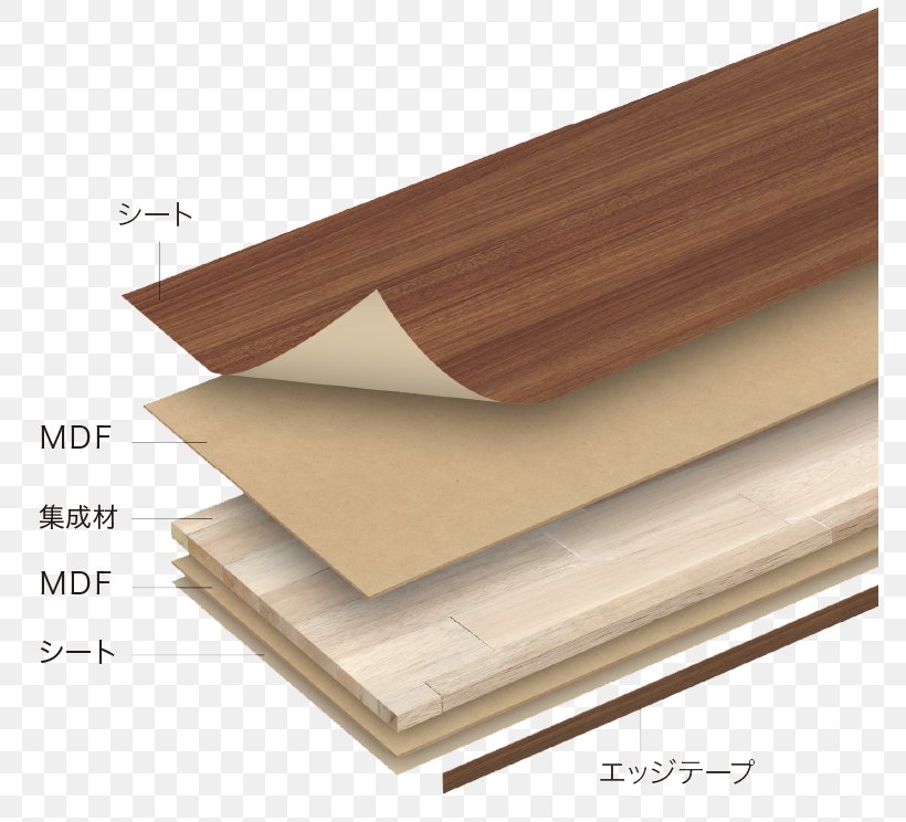Plywood Varnish Laminate Flooring Wood Stain, PNG, 771x744px, Plywood, Floor, Flooring, Hardwood, Laminate Flooring Download Free