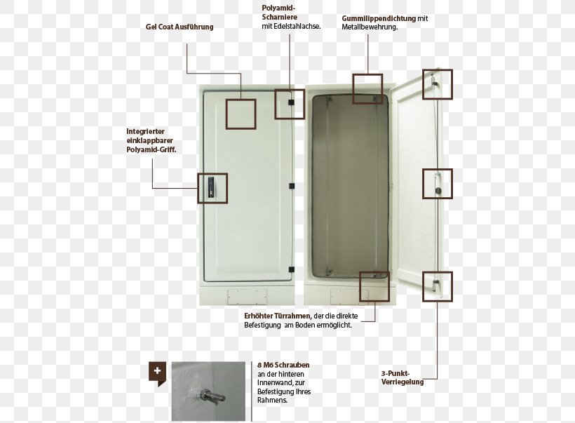 Armoires & Wardrobes Plumbing Fixtures Drawer Glass Fiber Europoly, PNG, 574x603px, Armoires Wardrobes, Corrosion, Drawer, Euro, Glass Download Free