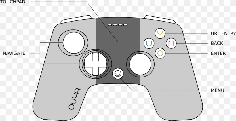 Joystick Ouya Xbox 360 Controller PlayStation, PNG, 976x500px, Joystick, All Xbox Accessory, Computer Component, Dpad, Game Controller Download Free