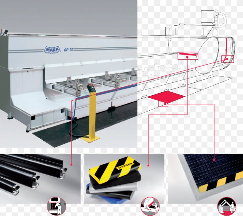 Machine Mayser GmbH & Co. KG Sensor Robot Car, PNG, 1149x1027px, Machine, Automatic Control, Car, Collision Avoidance System, Computer Software Download Free