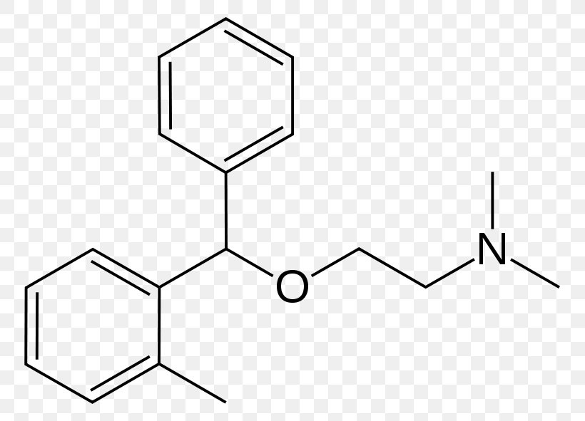 Diphenhydramine Antihistamine Pharmaceutical Drug Dimenhydrinate Bromazine, PNG, 800x591px, Diphenhydramine, Active Ingredient, Allergy, Antihistamine, Area Download Free