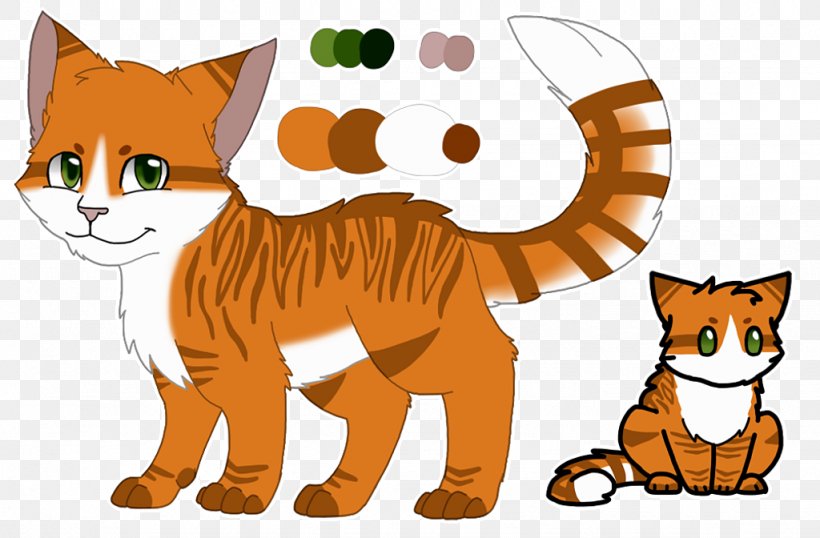 Whiskers Tabby Cat Wildcat Red Fox, PNG, 1024x672px, Whiskers, Animal, Animal Figure, Big Cat, Carnivore Download Free