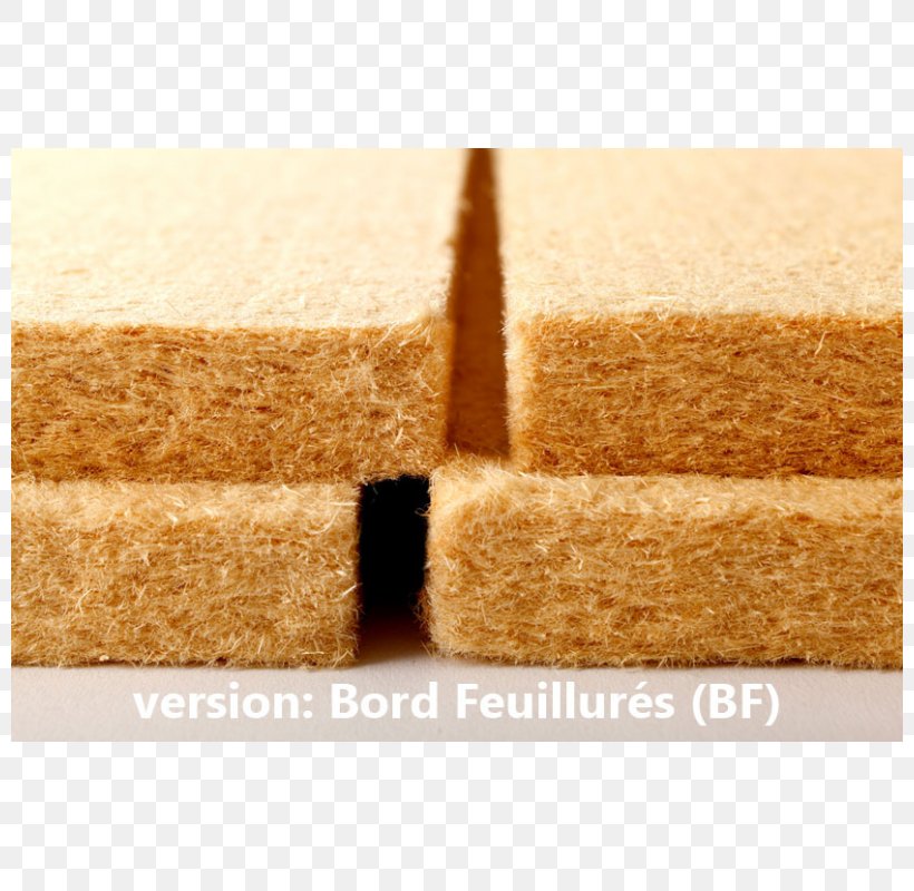 Building Insulation Wall Roof Floor Fiberboard, PNG, 800x800px, Building Insulation, Baked Goods, Cuisine, Dish, Economy Download Free