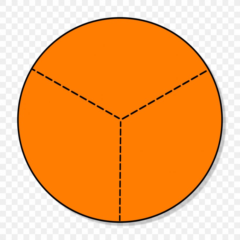Circle Point Sphere Oval Area, PNG, 1024x1024px, Point, Area, Ball, Orange, Oval Download Free