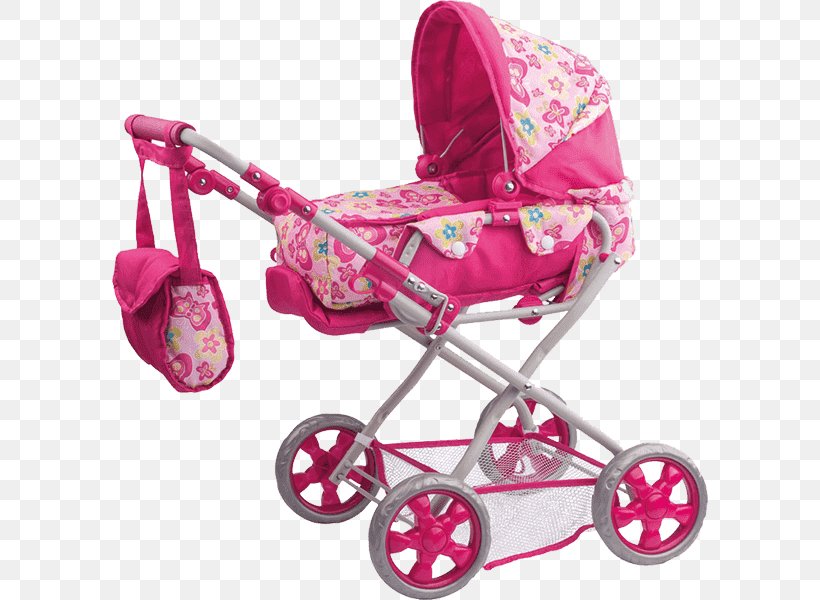 Baby Transport Doll Toy Child Modroočko.cz, PNG, 596x600px, Baby Transport, Antique, Baby Carriage, Baby Products, Basket Download Free