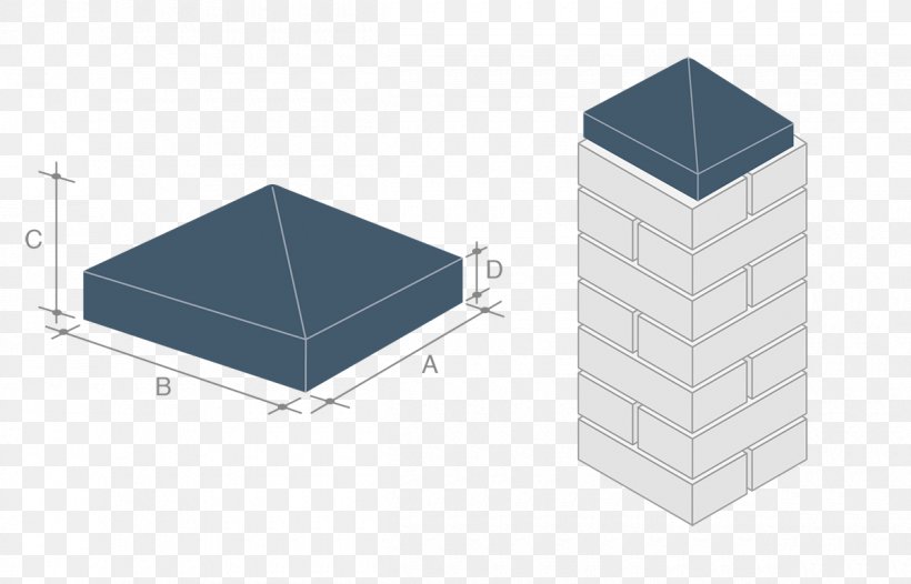 Cradley Brick Pile Cap Pier Concrete, PNG, 1200x770px, Cradley, Brick, Clay, Concrete, Forterra Plc Download Free