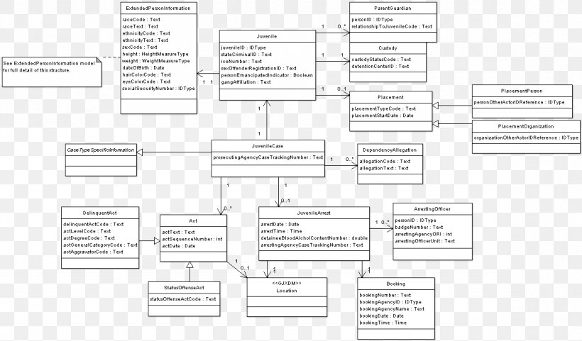 Document Line Angle, PNG, 1179x693px, Document, Area, Design M, Diagram, Material Download Free