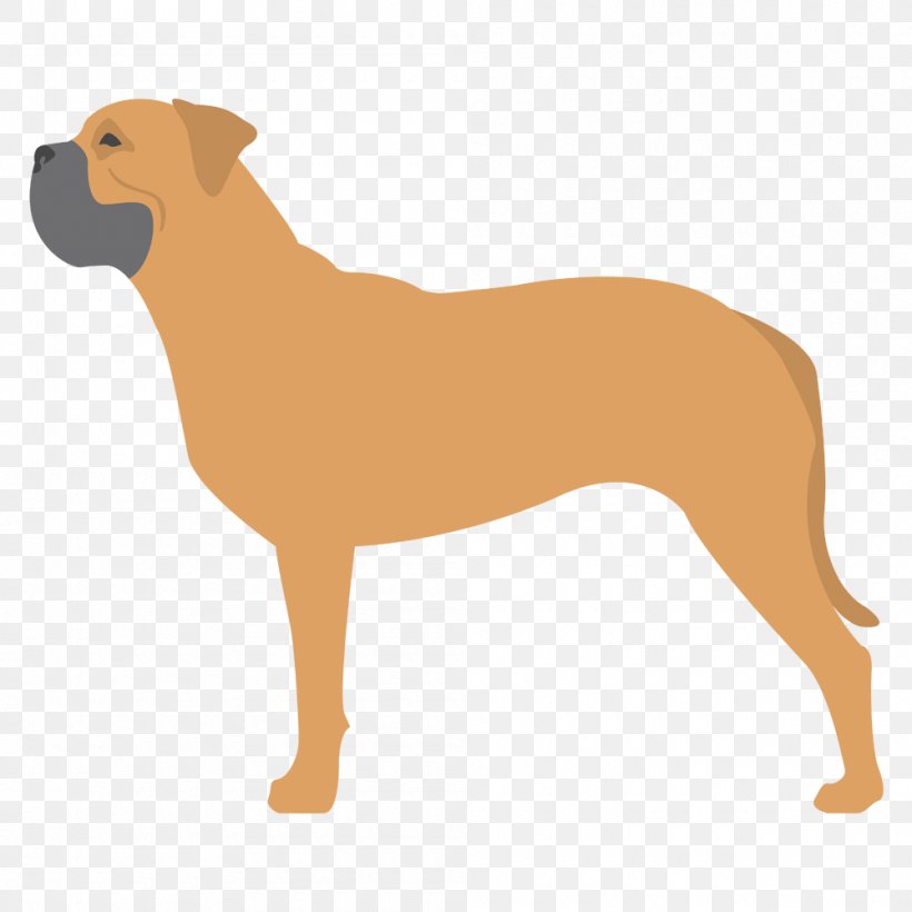 Dog Breed Samoyed Dog Bullmastiff Companion Dog Bedlington Terrier, PNG, 1000x1000px, Dog Breed, Bedlington Terrier, Border Collie, Breed, Bulldog Download Free