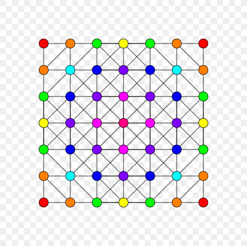 Point Symmetry Polytope 6-orthoplex Hypercube, PNG, 1600x1600px, Point, Area, Crosspolytope, Cube, Dimension Download Free