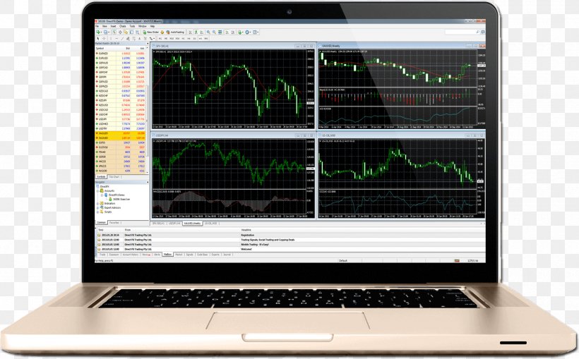 MetaTrader 4 Foreign Exchange Market Electronic Trading Platform Contract For Difference, PNG, 1340x832px, Metatrader 4, Automated Trading System, Avatrade, Broker, Calendar Spread Download Free