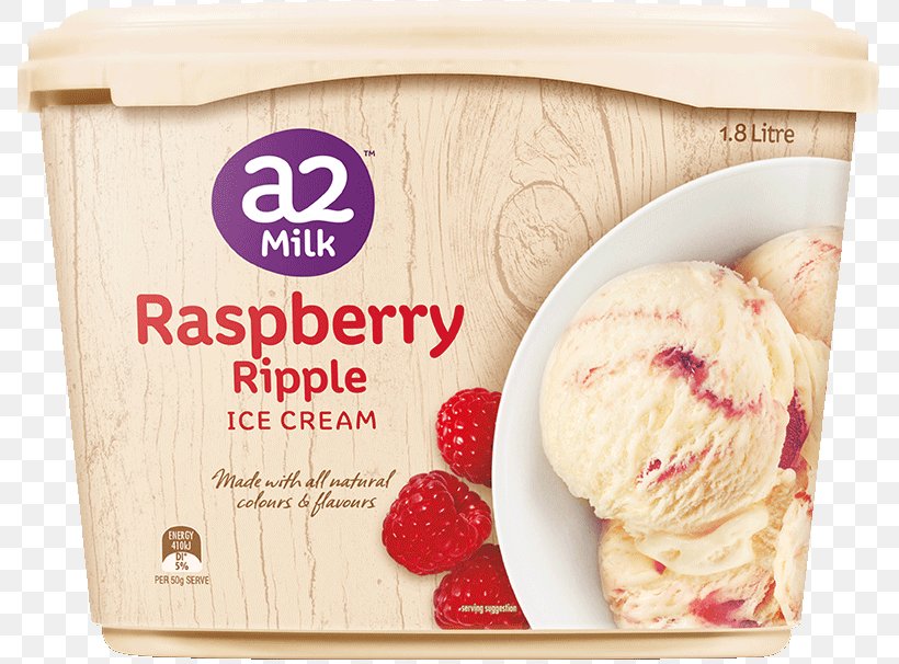 Frozen Yogurt Ice Cream Milk Raspberry Ripple, PNG, 791x606px, Frozen Yogurt, A2 Milk, Chocolate, Cream, Dairy Product Download Free