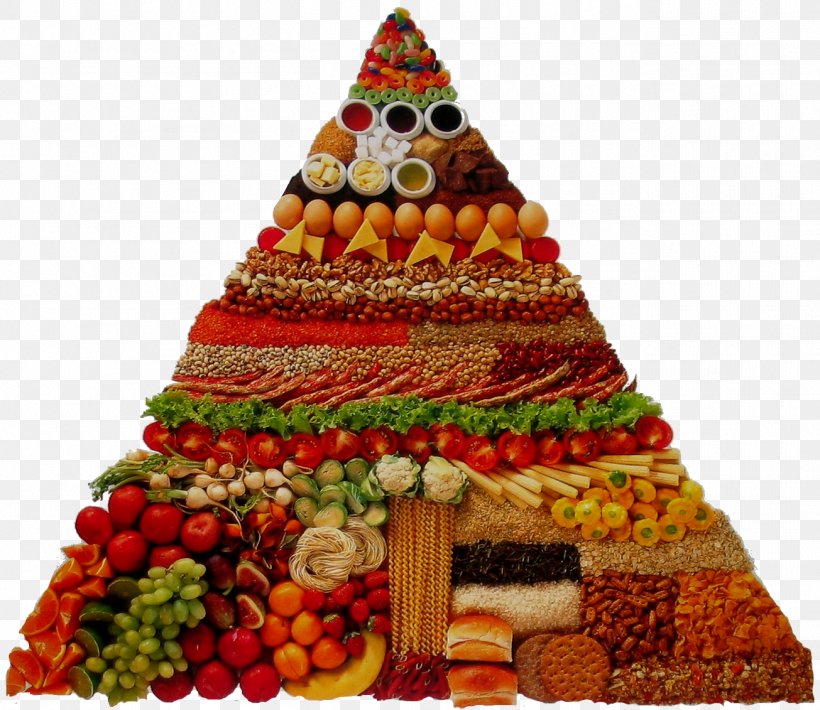 Vegetarian Cuisine Vegetarianism Veganism Food Pyramid Diet, PNG, 1305x1131px, Vegetarian Cuisine, Christmas, Christmas Decoration, Christmas Ornament, Christmas Tree Download Free