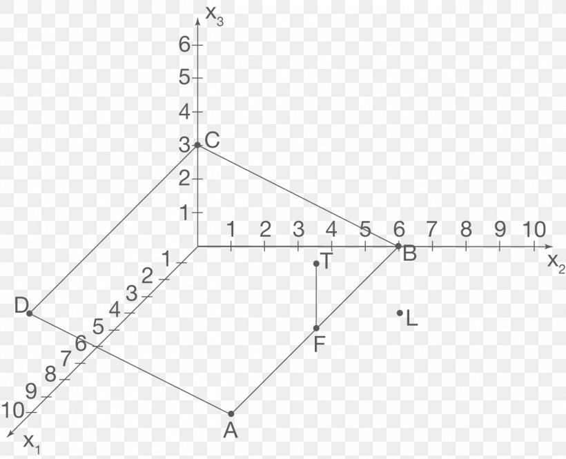 Triangle Point, PNG, 1264x1026px, Triangle, Area, Diagram, Parallel, Plot Download Free