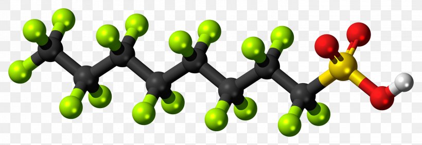 Disulfide Acid Chemical Compound Chemistry Allyl Group, PNG, 2895x1000px, Disulfide, Acid, Alkylation, Allyl Group, Ballandstick Model Download Free
