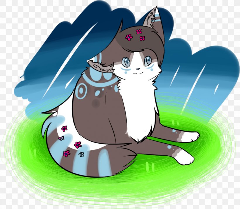 Cat Desktop Wallpaper Character Clip Art, PNG, 958x834px, Cat, Art, Carnivoran, Cartoon, Cat Like Mammal Download Free