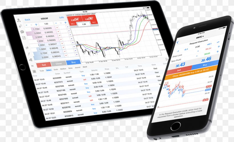 IPad 1 MetaTrader 4 Foreign Exchange Market, PNG, 1008x611px, Ipad 1, Apple, Brand, Communication, Communication Device Download Free
