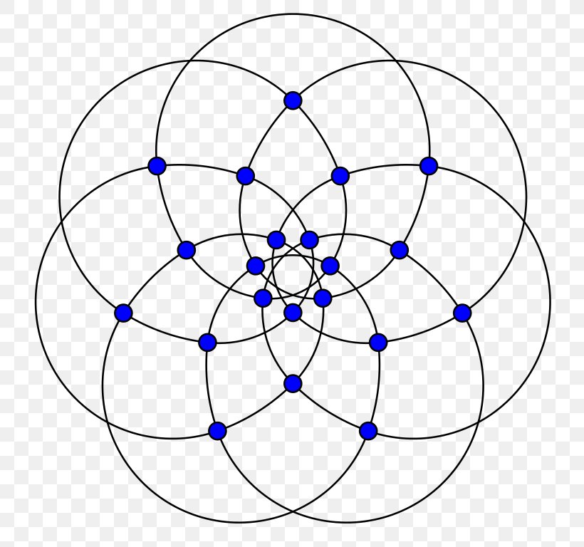Circle Graph Theory Brinkmann Graph Heptagon Geometry, PNG, 768x768px, Graph Theory, Area, Ball, Blue, Diagram Download Free
