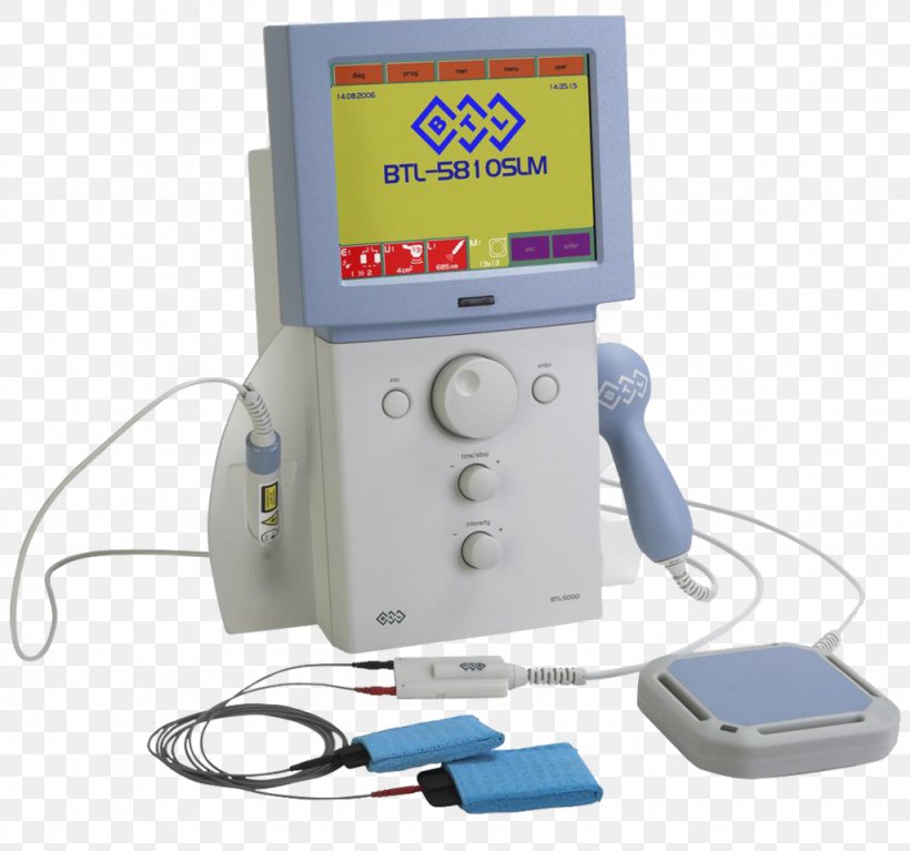 Electrotherapy Physical Therapy Therapeutic Ultrasound, PNG, 1024x958px, Electrotherapy, Below The Line, Combination Therapy, Dentistry, Diathermy Download Free