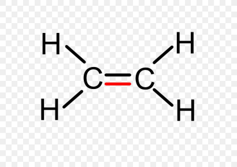 Butene Monomer Chemical Compound Molecule Chemistry, PNG, 559x578px, Butene, Acid, Area, Brand, Carbon Download Free