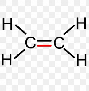 Polyethylene Acetylene Monomer Molecule, PNG, 597x597px, Ethylene ...
