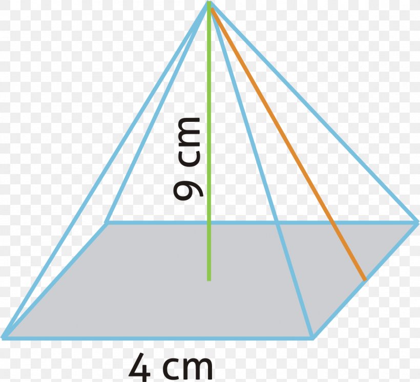 Triangle Area Pyramid Ostrosłup Prawidłowy Quadrilateral, PNG, 1153x1050px, Triangle, Area, Diagram, Edge, Prism Download Free