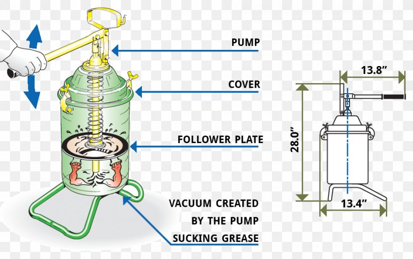 Technology Machine Water Point, PNG, 943x592px, Technology, Area, Diagram, Drinkware, Joint Download Free