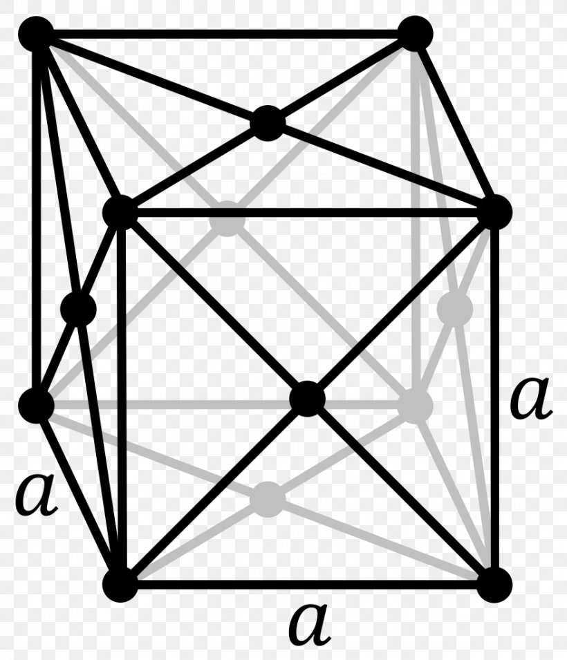 Cubic Crystal System Orthorhombic Crystal System Crystal Structure Bravais Lattice, PNG, 879x1024px, Cubic Crystal System, Area, Atom, Atomic Packing Factor, Black And White Download Free
