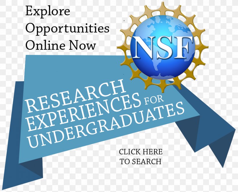 National Science Foundation United States Research NSF-GRF, PNG, 962x780px, National Science Foundation, Brand, Business, Diagram, Earth Science Download Free