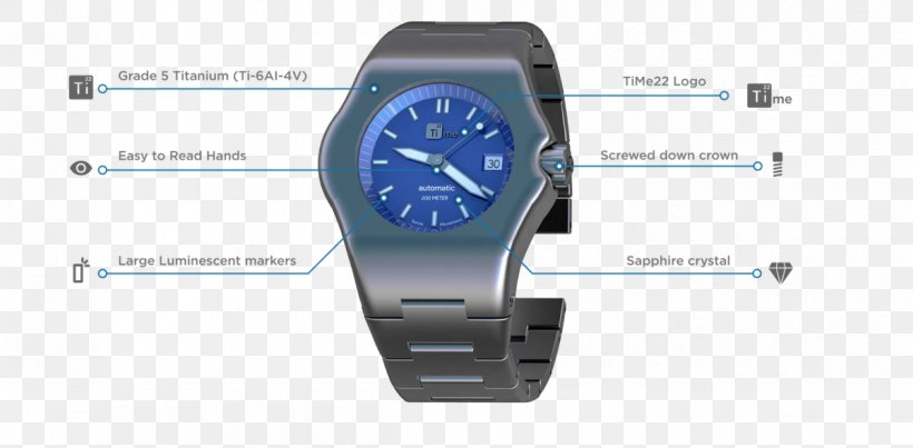 Watch Strap Electronics, PNG, 1200x590px, Watch Strap, Brand, Clothing Accessories, Electronics, Hardware Download Free