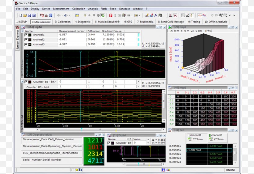 Computer Software Real-time Testing TestStand Test Management LabVIEW, PNG, 880x605px, Computer Software, Computing Platform, Electronics, Engineering, Information Download Free