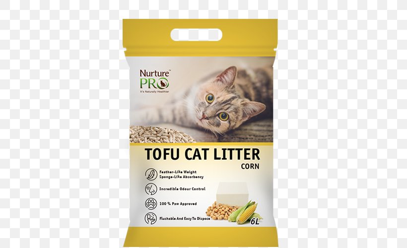 Cat Litter Trays Singapura Cat Cat Food Tofu Pet, PNG, 500x500px, Cat Litter Trays, Cat, Cat Food, Cat Supply, Food Download Free