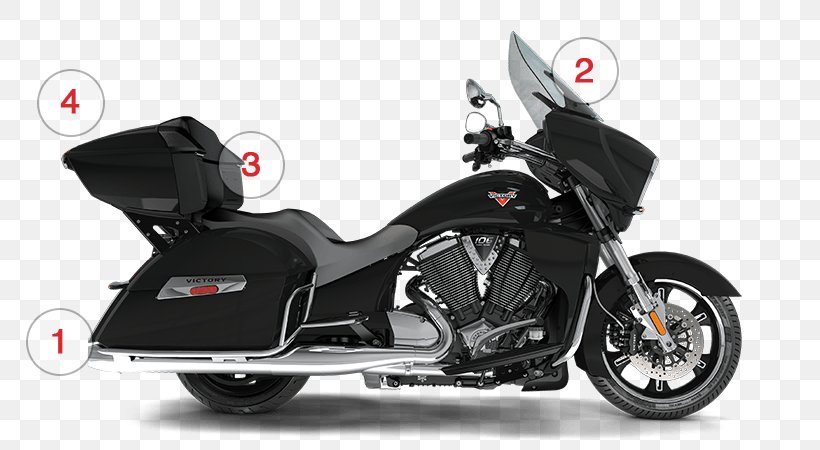 Victory Motorcycles Touring Motorcycle Indian Cruiser, PNG, 790x450px, Victory Motorcycles, Automobile Repair Shop, Automotive Exterior, Automotive Wheel System, Brake Download Free