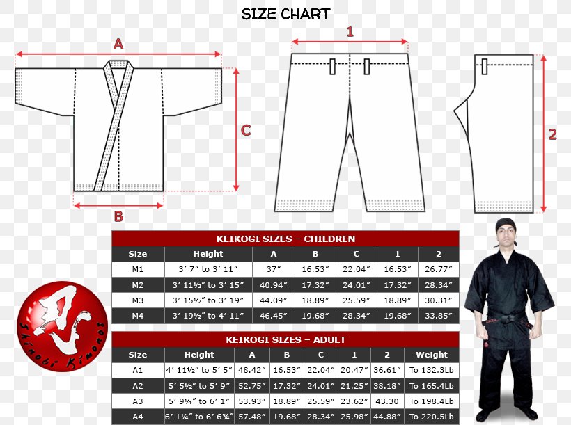 Ninjutsu Keikogi Ninja Kimono Sportswear, PNG, 782x611px, Ninjutsu, Area, Clothing, Diagram, Idea Download Free