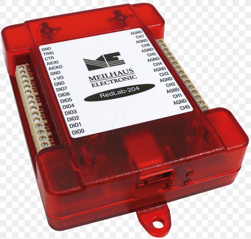 USB Data Acquisition Electronics Computer Hardware Elektro Meilhaus E.K,, PNG, 2079x1983px, Usb, Computer Hardware, Data Acquisition, Data Logger, Electronic Component Download Free