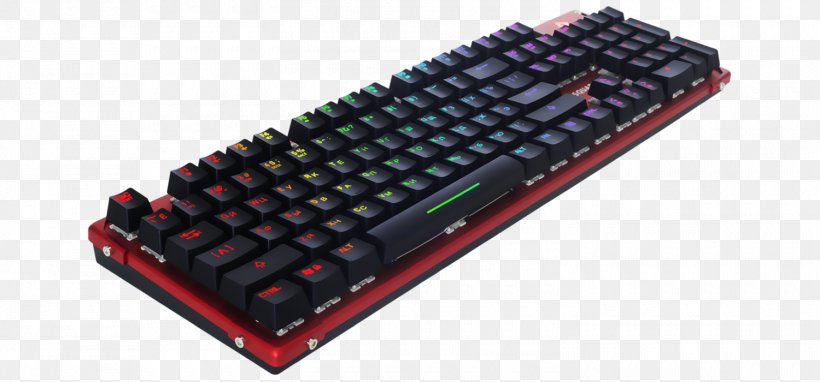 Computer Keyboard Computer Mouse Corsair Components Gaming Keypad Personal Computer, PNG, 1500x700px, Computer Keyboard, Computer Mouse, Computer Software, Corsair Components, Gaming Keypad Download Free
