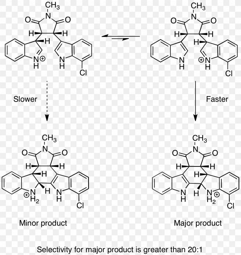 Curtin–Hammett Principle Chemical Reaction Chemical Kinetics Total Synthesis Chemistry, PNG, 1282x1356px, Watercolor, Cartoon, Flower, Frame, Heart Download Free