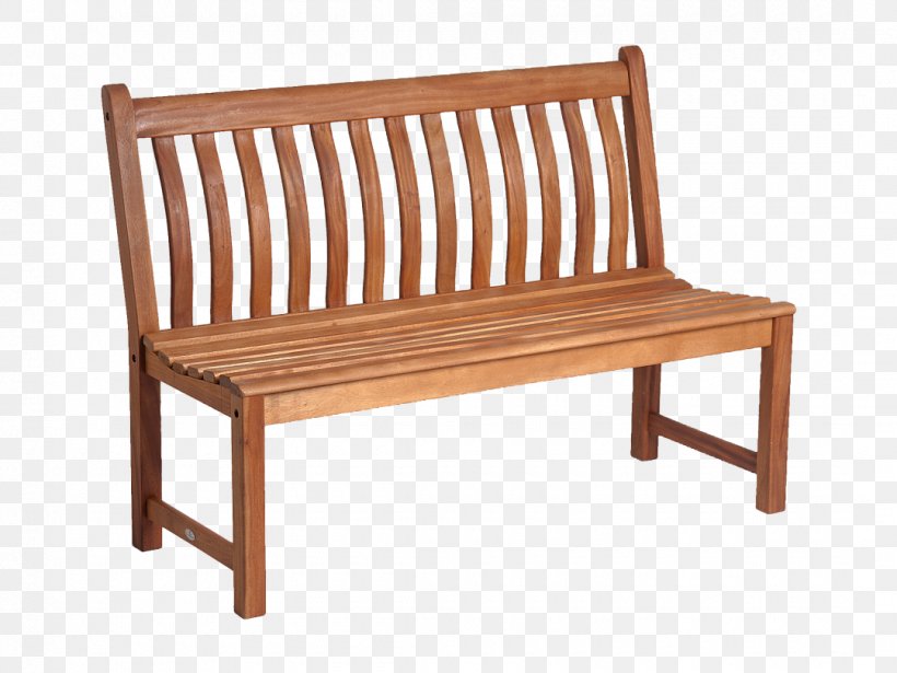 Bench Seat Garden Furniture, PNG, 1080x810px, Bench, Bench Seat, Car Seat, Chair, Cushion Download Free