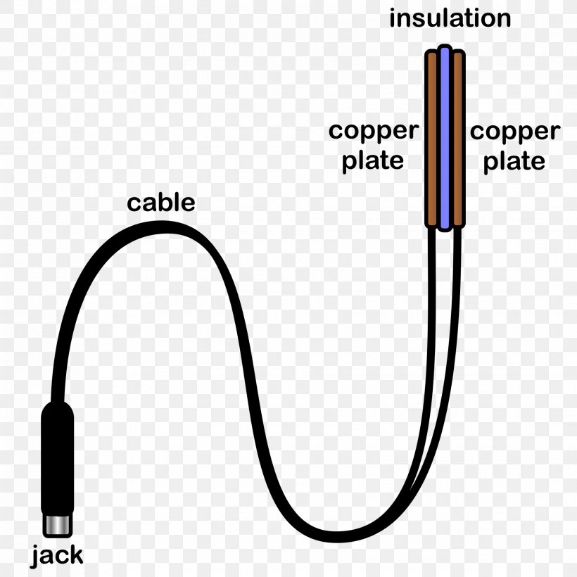 Electrical Switches Input Devices Electronics Education Phone Connector, PNG, 1832x1832px, Electrical Switches, Area, Audio, Battery, Battery Terminal Download Free