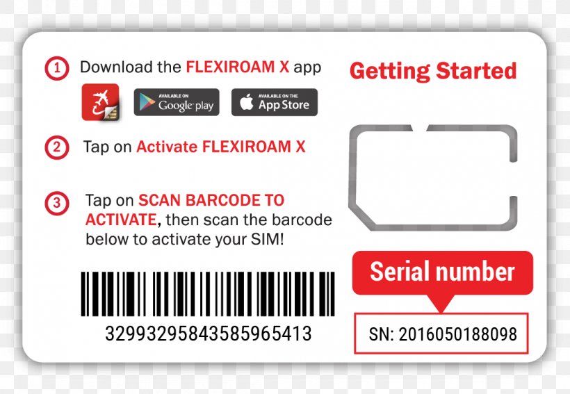 FLEXIROAM Sdn Bhd Roaming Subscriber Identity Module 4G Integrated Circuits & Chips, PNG, 1110x768px, Roaming, Area, Brand, Country, Data Download Free