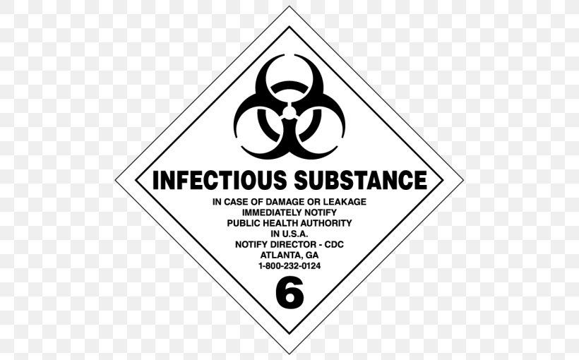 Logo Dangerous Goods Hazard Symbol Chemical Substance Poison, PNG, 510x510px, Logo, Area, Brand, Chemical Substance, Dangerous Goods Download Free