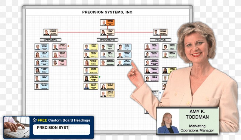 Organizational Chart Magnatag Craft Magnets, PNG, 1000x584px, Organization, Chart, Communication, Craft Magnets, Dryerase Boards Download Free