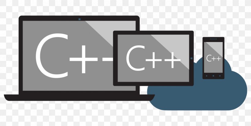 C++ Computer Programming Programming Language Android, PNG, 1224x618px, Computer Programming, Android, Android Software Development, Brand, Communication Download Free