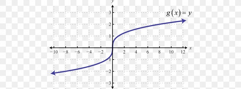 Line Angle Home Fence, PNG, 1700x634px, Home, Fence, Home Fencing Download Free