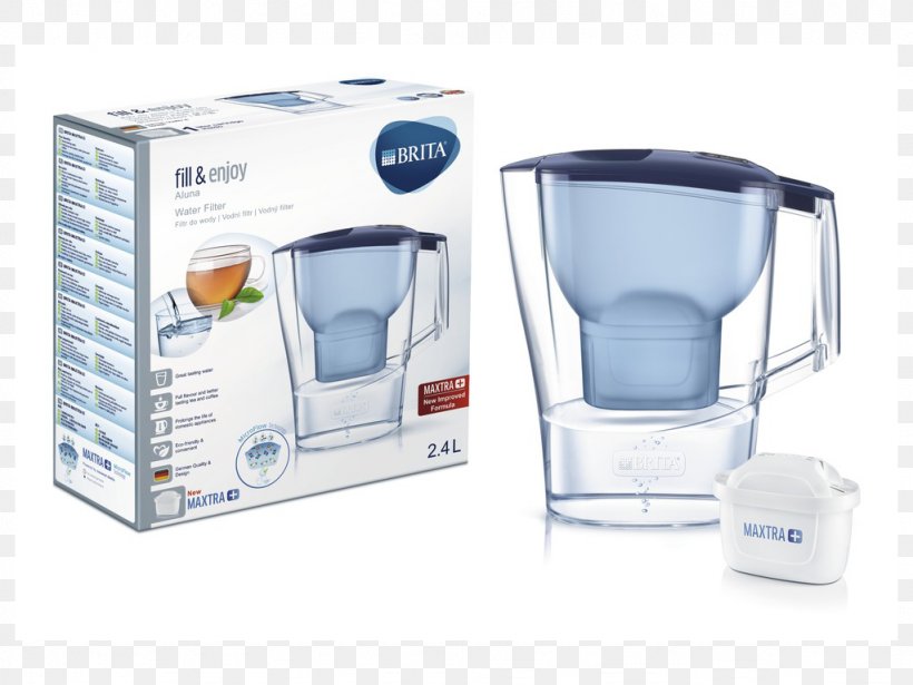 Water Filter Brita GmbH Pitcher Jug Kettle, PNG, 1024x768px, Water Filter, Blender, Blue, Brita Gmbh, Cup Download Free