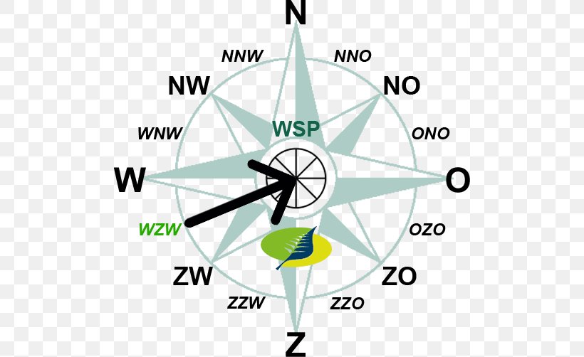 Weather Station Wind Squall Dew Point, PNG, 500x502px, Weather, Area, Beaufort Scale, Clock, Cloud Download Free