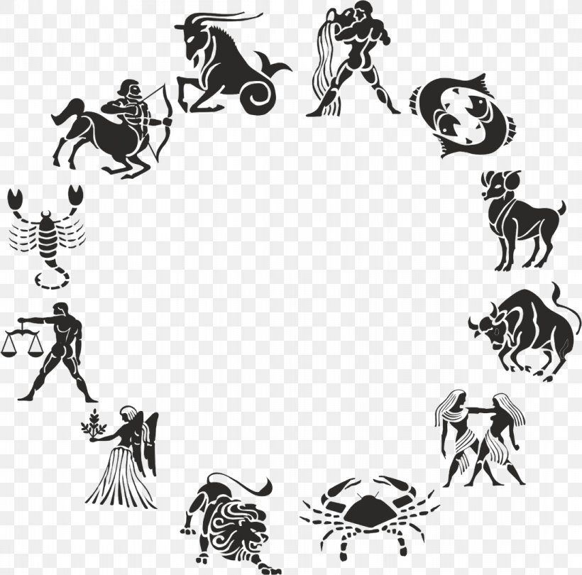 Zodiac Astrology Ascendant Facade Horoscope, PNG, 1092x1080px, Zodiac, Aries, Art, Artwork, Ascendant Download Free