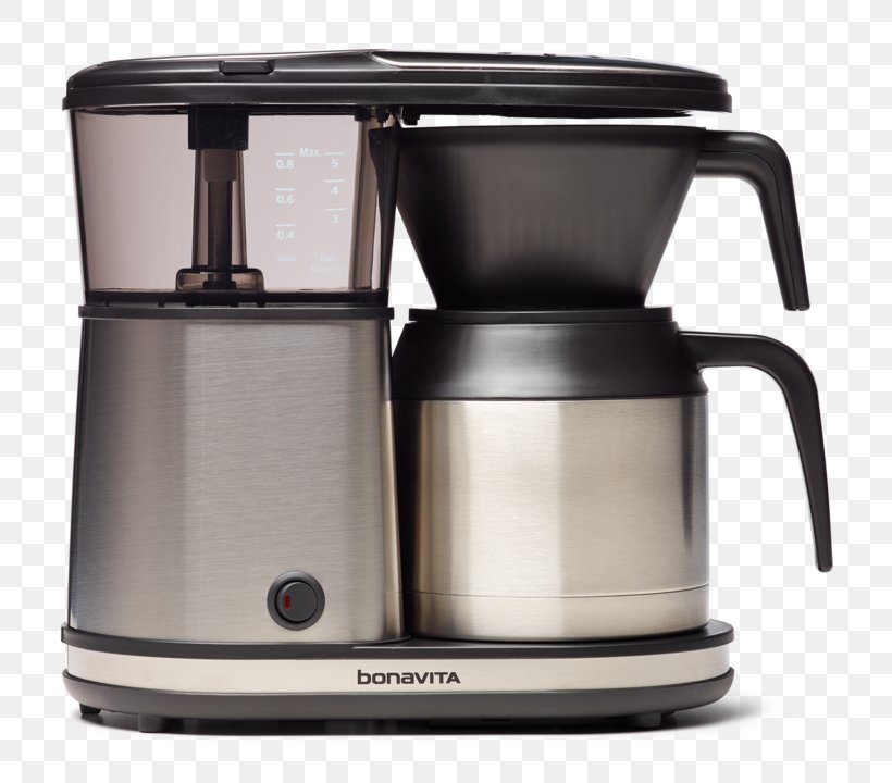 Blender Mixer Electric Kettle Coffeemaker, PNG, 720x720px, Blender, Coffeemaker, Cup, Drip Coffee Maker, Electric Kettle Download Free